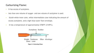 Carburizing Flame:
 It has excess of acetylene.
 less than one volume of oxygen and one volume of acetylene is used.
 bluish-white inner cone, white intermediate cone indicating the amount of
excess acetylene, and a light blue outer flare envelope.
 It has a temperature of approximately 5700ºF (3149ºC).
 