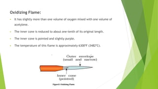Oxidizing Flame:
 It has slightly more than one volume of oxygen mixed with one volume of
acetylene.
 The inner cone is reduced to about one-tenth of its original length.
 The inner cone is pointed and slightly purple.
 The temperature of this flame is approximately 6300ºF (3482ºC).
 