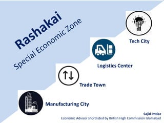 Tech City
Manufacturing City
Trade Town
Logistics Center
Sajid Imtiaz
Economic Advisor shortlisted by British High Commission Islamabad
 