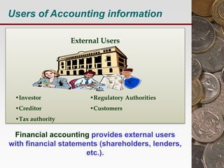 Principles of accounting | PPTX