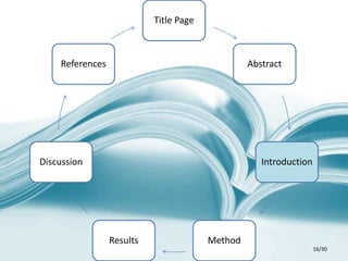 APA Style Research Paper | PPTX