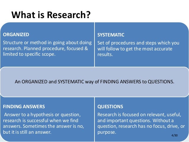 Apa format research paper methodology