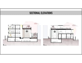 Comprehensive Residential Architecture Project: 'The Open House' Design ...