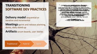 TRANSITIONING
SOFTWARE DEV PRACTICES
Delivery model sequential or
iterative and incremental
Meetings sprint and release planning,
demo, daily stand-up
Artifacts scrum boards, user stories
10
AgileHybridTraditional
“…people are resistant to changes...
not everybody is willing to attend the
meetings often...so it takes a while for
…the rhythm to set...
as time passes it gets easier.”
– P15, ERP, India
“Transition happens slowly.
Initially they don’t understand anything,
sprint planning, demo … We need to
explain [to] them. Initially learning,
then we start applying.”
– P25, Tech Lead, India
Marked by consistent use of agile
practices (daily standup, sprint
planning, demos, frequent releases)
and artifacts (user stories, scrum
boards)
 