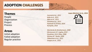 4
Themes
People
Organization
Project
Process
Areas
Initial adoption
Failed adoption
Regular practice
ADOPTION CHALLENGES
Hummel et al., 2012
Kelle et al., 2015
Melo et al., 2013
Eloranta et al., 2013
Kapitsaki & Christou, 2014
Kompella, 2014
Marchenko & Abrahamsson, 2008
Moravcová, & F. Legény, 2016
Goodman, & M. Elbaz, 2008
McAvoy & T. Butler, 2009
Pikkarainen et al., 2012
Gregory et al., 2016
Lopez-Martinez et al., 2016
 