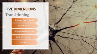 FIVE DIMENSIONS
Transitioning
9
Software Dev Practices
Team Practices
Management Approach
Reflective Practices
Culture
 