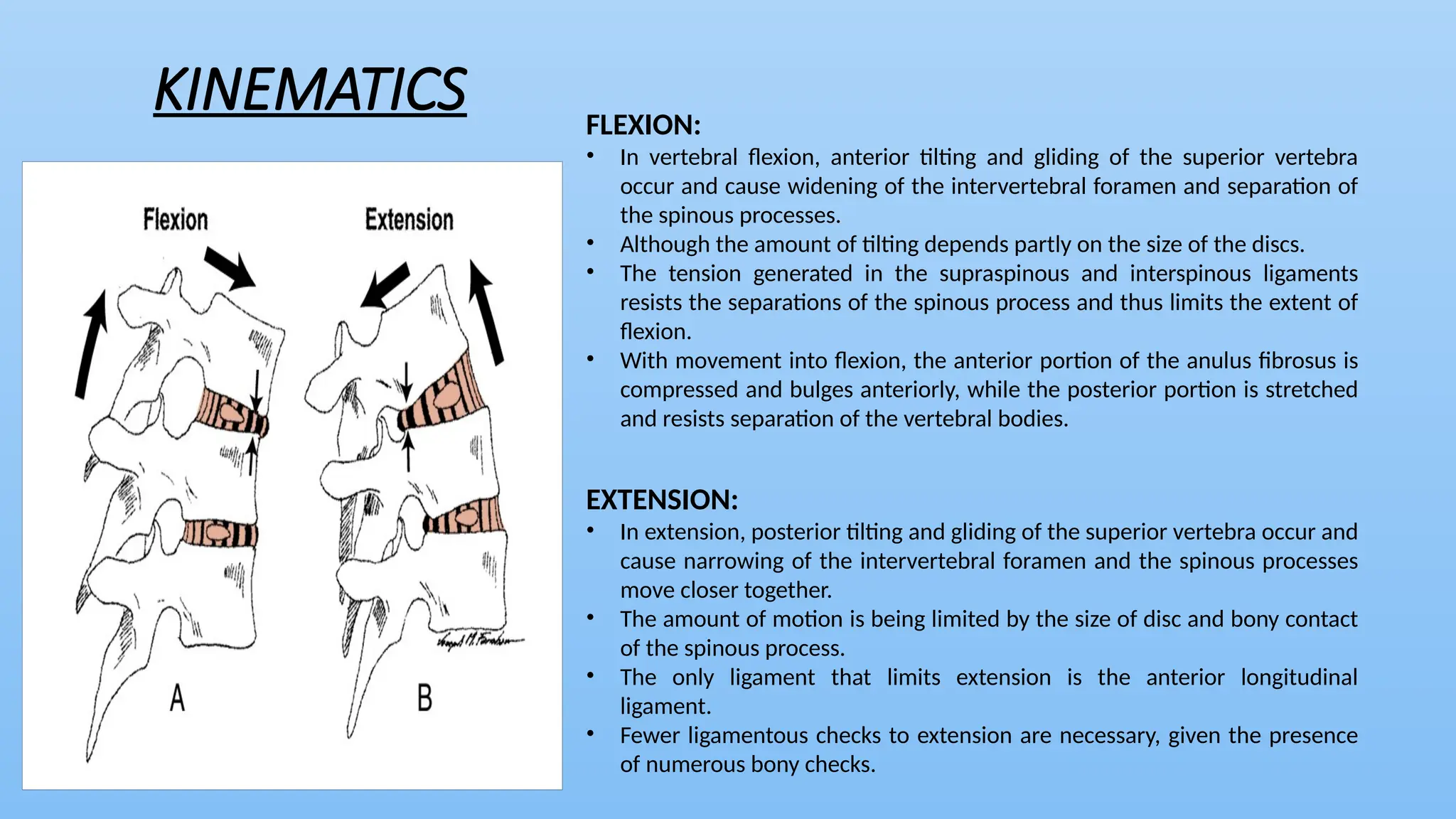 Biomechanics of invertebral disc at pdi.pptx