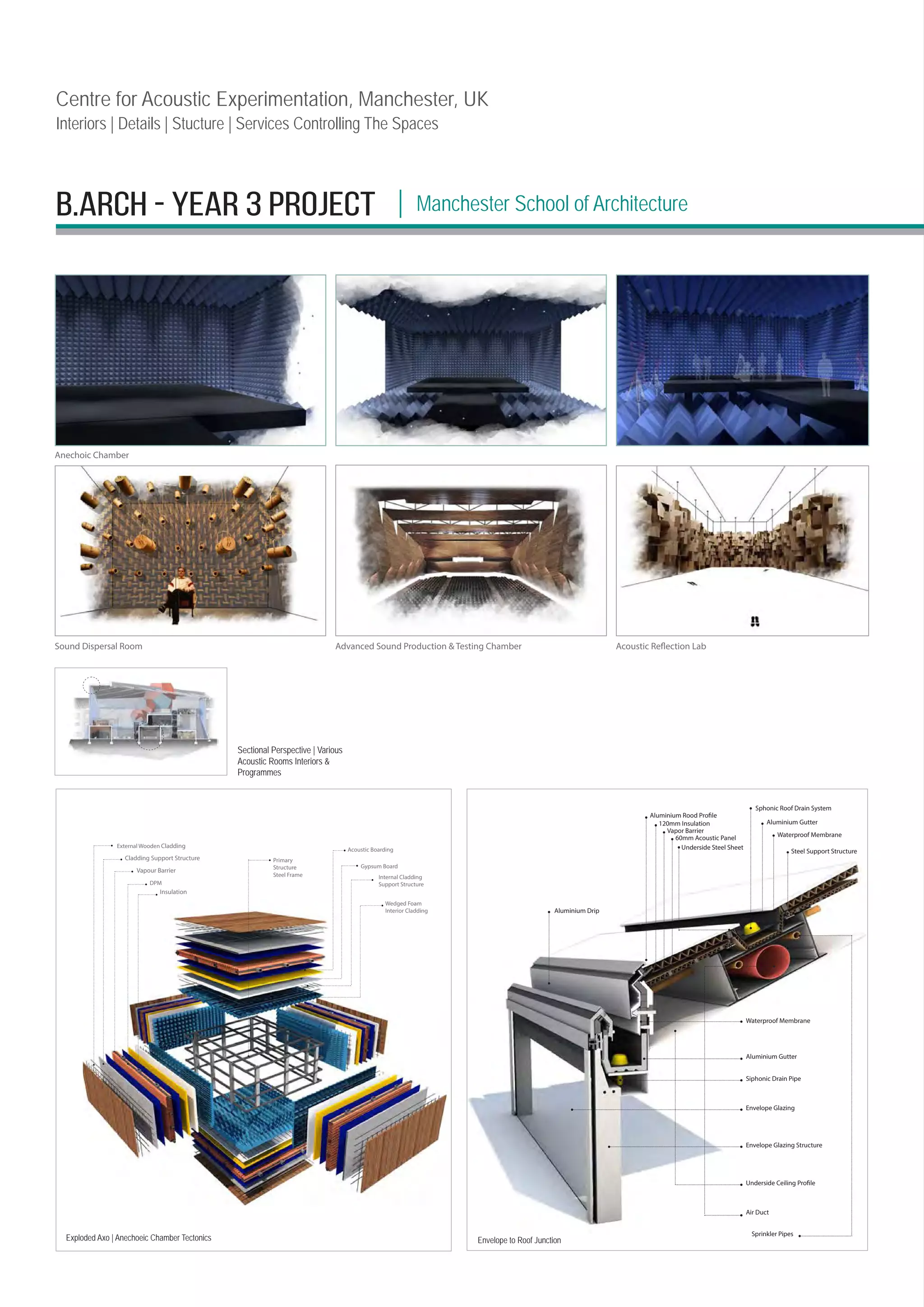 B.ARCH - YEAR 3 PROJECT Manchester School of Architecture
|
Centre for Acoustic Experimentation, Manchester, UK
Interiors | Details | Stucture | Services Controlling The Spaces
Acoustic Reflection Lab
Sound Dispersal Room Advanced Sound Production  Testing Chamber
Anechoic Chamber
Aluminium Rood Profile
Aluminium Drip
120mm Insulation
Vapor Barrier
60mm Acoustic Panel
Underside Steel Sheet
Sphonic Roof Drain System
Aluminium Gutter
Waterproof Membrane
Steel Support Structure
Waterproof Membrane
Aluminium Gutter
Siphonic Drain Pipe
Envelope Glazing
Envelope Glazing Structure
Underside Ceiling Profile
Air Duct
Sprinkler Pipes
External Wooden Cladding
Acoustic Boarding
Gypsum Board
Internal Cladding
Support Structure
Wedged Foam
Interior Cladding
Primary
Structure
Steel Frame
Cladding Support Structure
Vapour Barrier
DPM
Insulation
Envelope to Roof Junction
Exploded Axo | Anechoeic Chamber Tectonics
Sectional Perspective 
| Various
Acoustic Rooms Interiors 
Programmes
 