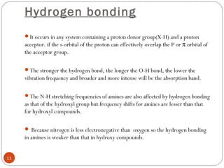 Factors affecting vibrational frequencies in IR | PPT | Download 