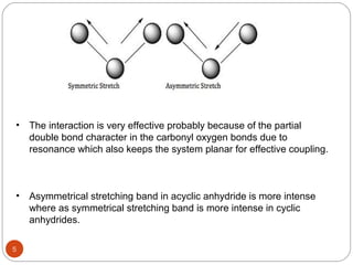 vibrational coupling in ir spectroscopy Infrared spectroscopy and vibrational spectra | Molecular main image 0