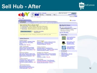 Sell Hub - After 