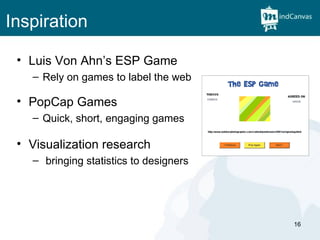 Inspiration Luis Von Ahn’s ESP Game Rely on games to label the web PopCap Games Quick, short, engaging games Visualization research bringing statistics to designers 