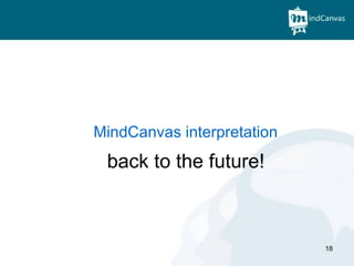 back to the future! MindCanvas interpretation 