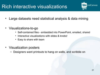 Rich interactive visualizations Large datasets need statistical analysis & data mining Visualizations-to-go Self-contained files - embedded into PowerPoint, emailed, shared Interactive visualizations with slides & knobs! Easy to share with team Visualization posters Designers want printouts to hang on walls, and scribble on 