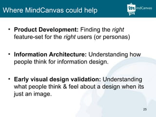 Where MindCanvas could help Product Development:  Finding the  right  feature-set for the  right  users (or personas) Information Architecture:  Understanding how people think for information design. Early visual design validation:  Understanding what people think & feel about a design when its just an image. 