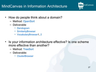 MindCanvas in Information Architecture How do people think about a domain? Method:  OpenSort Deliverable Dendogram SimilarityBrowser VocabularyBrowser 1,  2 Is your information architecture effective? Is one scheme more effective than another? Method:  TreeSort Deliverable: ClusterBrowser 