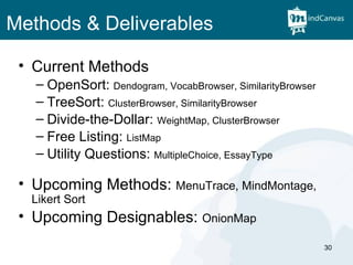 Methods & Deliverables Current Methods OpenSort:  Dendogram, VocabBrowser, SimilarityBrowser TreeSort:  ClusterBrowser, SimilarityBrowser Divide-the-Dollar:  WeightMap, ClusterBrowser Free Listing:  ListMap Utility Questions:  MultipleChoice, EssayType Upcoming Methods:  MenuTrace, MindMontage, Likert Sort Upcoming Designables:  OnionMap 