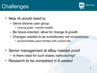 Challenges  New IA would need to Serve diverse user group varying goals / mental models Be future-oriented, allow for change & growth Changes needed to be evolutionary not revolutionary accommodate users familiar with current site Senior management at eBay needed proof Is there need for such drastic restructuring? Research to be completed in 6 weeks!  
