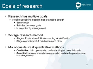 Goals of research Research has multiple goals Need successful design, not just good design Serves user Satisfies business goals  Is accepted by management 3-stage research method Stages: Exploration    Understanding    Verification Stages complement & build upon each other Mix of qualitative & quantitative methods  Qualitative:  rich, open-ended understanding of users / domain Quantitative:  recommendations grounded in data (help make case to management) 