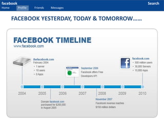 facebook
Home Profile Friends Messages
Search
FACEBOOK YESTERDAY, TODAY & TOMORROW……
 