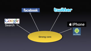 Google Search Facebook Twitter iPhone & Android Facebook Twitter Strong core 