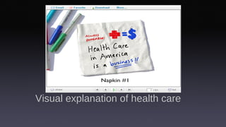 Visual explanation of health care 