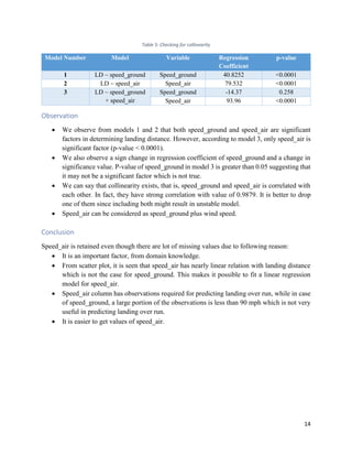 14
Table 5: Checking for collinearity
Model Number Model Variable Regression
Coefficient
p-value
1 LD ~ speed_ground Speed_ground 40.8252 <0.0001
2 LD ~ speed_air Speed_air 79.532 <0.0001
3 LD ~ speed_ground
+ speed_air
Speed_ground -14.37 0.258
Speed_air 93.96 <0.0001
Observation
• We observe from models 1 and 2 that both speed_ground and speed_air are significant
factors in determining landing distance. However, according to model 3, only speed_air is
significant factor (p-value < 0.0001).
• We also observe a sign change in regression coefficient of speed_ground and a change in
significance value. P-value of speed_ground in model 3 is greater than 0.05 suggesting that
it may not be a significant factor which is not true.
• We can say that collinearity exists, that is, speed_ground and speed_air is correlated with
each other. In fact, they have strong correlation with value of 0.9879. It is better to drop
one of them since including both might result in unstable model.
• Speed_air can be considered as speed_ground plus wind speed.
Conclusion
Speed_air is retained even though there are lot of missing values due to following reason:
• It is an important factor, from domain knowledge.
• From scatter plot, it is seen that speed_air has nearly linear relation with landing distance
which is not the case for speed_ground. This makes it possible to fit a linear regression
model for speed_air.
• Speed_air column has observations required for predicting landing over run, while in case
of speed_ground, a large portion of the observations is less than 90 mph which is not very
useful in predicting landing over run.
• It is easier to get values of speed_air.
 