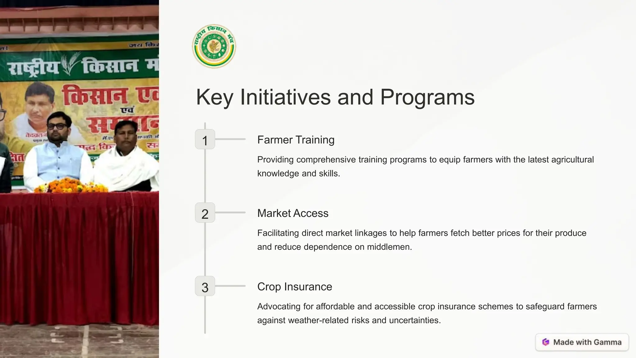 Farmers association in Uttar Pradesh | Rashtriya Kisan Manch | PPTX
