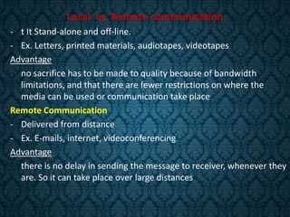 Local Vs Remoteip Comunication Example Communication: An Overview | PPTX