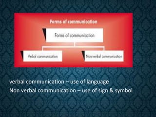 Communication: An Overview