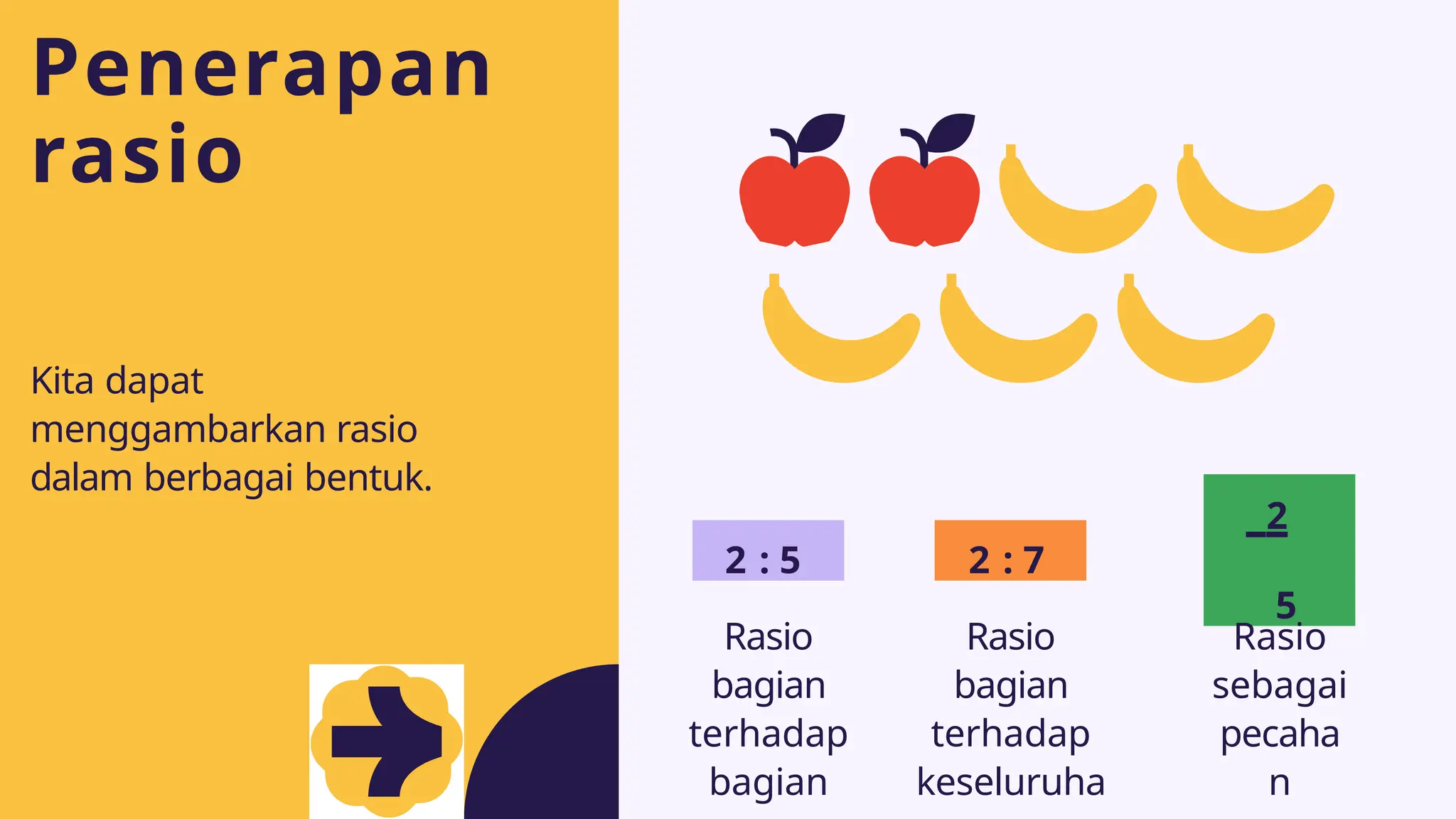 Materi rasio kelas enam sekolah dasar yang membuat peserta didik lebih ...