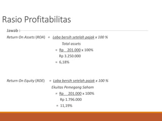 Analisis Laporan Keuangan | PPTX