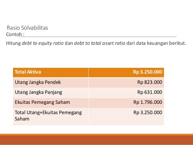 Analisis Laporan Keuangan