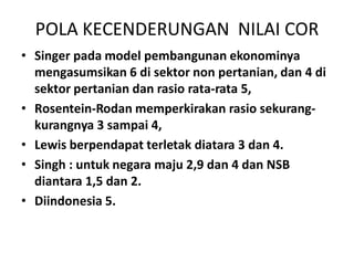 POLA KECENDERUNGAN NILAI COR
• Singer pada model pembangunan ekonominya
mengasumsikan 6 di sektor non pertanian, dan 4 di
sektor pertanian dan rasio rata-rata 5,
• Rosentein-Rodan memperkirakan rasio sekurang-
kurangnya 3 sampai 4,
Lewis berpendapat terletak diatara 3 dan 4.• Lewis berpendapat terletak diatara 3 dan 4.
• Singh : untuk negara maju 2,9 dan 4 dan NSB
diantara 1,5 dan 2.
• Diindonesia 5.
 