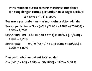 Pertumbuhan output masing-masing sektor dapat
dihitung dengan rumus pertumbuhan sebagai berikut:
G = (Yt / Y t-1) x 100%
Besarnya pertumbuhan masing-masing sektor adalah:
Sektor pertanian = Gp = (Ypt / Y t-1) x 100% = (25/400) x
100%= 6,25%
Sektor Industri = Gi = (Yit / Y t-1) x 100% = (15/400) xSektor Industri = Gi = (Yit / Y t-1) x 100% = (15/400) x
100% = 3,75%
Sektor jasa = Gj = (Yjt / Y t-1) x 100% = (10/200) x
100% = 5,00%
Dan pertumbuhan output total adalah:
G = (Yt / Y t-1) x 100% = (50/1000) x 100%= 5,00 %
 