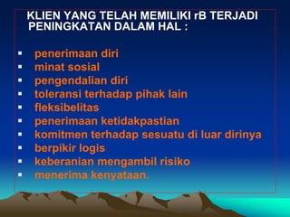 KLIEN YANG TELAH MEMILIKI rB TERJADI
    PENINGKATAN DALAM HAL :

    penerimaan diri
    minat sosial
    pengendalian diri
    toleransi terhadap pihak lain
    fleksibelitas
    penerimaan ketidakpastian
    komitmen terhadap sesuatu di luar dirinya
    berpikir logis
    keberanian mengambil risiko
    menerima kenyataan.
 