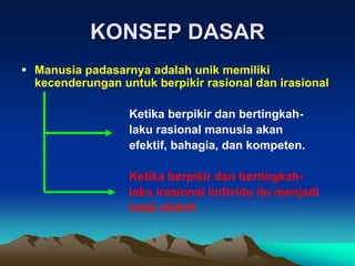 KONSEP DASAR
 Manusia padasarnya adalah unik memiliki
  kecenderungan untuk berpikir rasional dan irasional

                  Ketika berpikir dan bertingkah-
                  laku rasional manusia akan
                  efektif, bahagia, dan kompeten.

                  Ketika berpikir dan bertingkah-
                  laku irasional individu itu menjadi
                  tidak efektif.
 