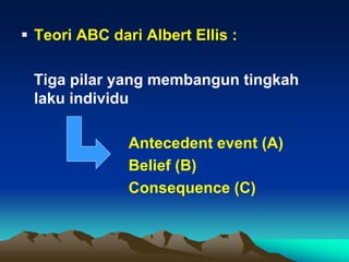  Teori ABC dari Albert Ellis :

 Tiga pilar yang membangun tingkah
 laku individu

               Antecedent event (A)
               Belief (B)
               Consequence (C)
 