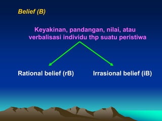 Belief (B)

     Keyakinan, pandangan, nilai, atau
   verbalisasi individu thp suatu peristiwa




Rational belief (rB)    Irrasional belief (iB)
 