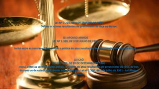 LEI Nº 7.716, DE 5 DE JANEIRO DE 1989
Define os crimes resultantes de preconceito de raça ou de cor.
LEI AFONSO ARINOS
LEI Nº 1.390, DE 3 DE JULHO DE 1951
Inclui entre as contravenções penais a prática de atos resultantes de preconceitos de raça ou de cor.
LEI CAÓ
LEI Nº 7.437, DE 20 DE DEZEMBRO DE 1985
Incluí, entre as contravenções penais, a prática de atos resultantes de preconceito de raça, de cor,
de sexo ou de estado civil, dando nova redação à Lei nº 1.390, de 3 de julho de 1951 - Lei Afonso
Arinos.
 