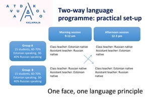 Rasmus Rask Multilingual school in Kalamaja, Tallinn | PDF