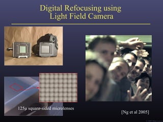 Digital Refocusing using  Light Field Camera 125 μ  square-sided microlenses [Ng et al 2005] 