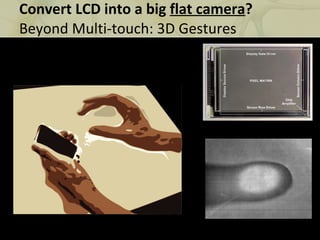 Convert LCD into a big  flat camera ? Beyond Multi-touch: 3D Gestures 