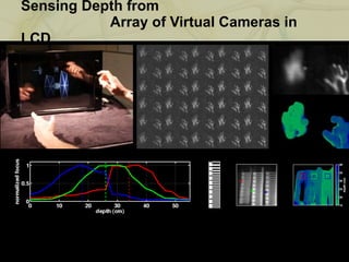 Sensing Depth from    Array of Virtual Cameras in LCD 
