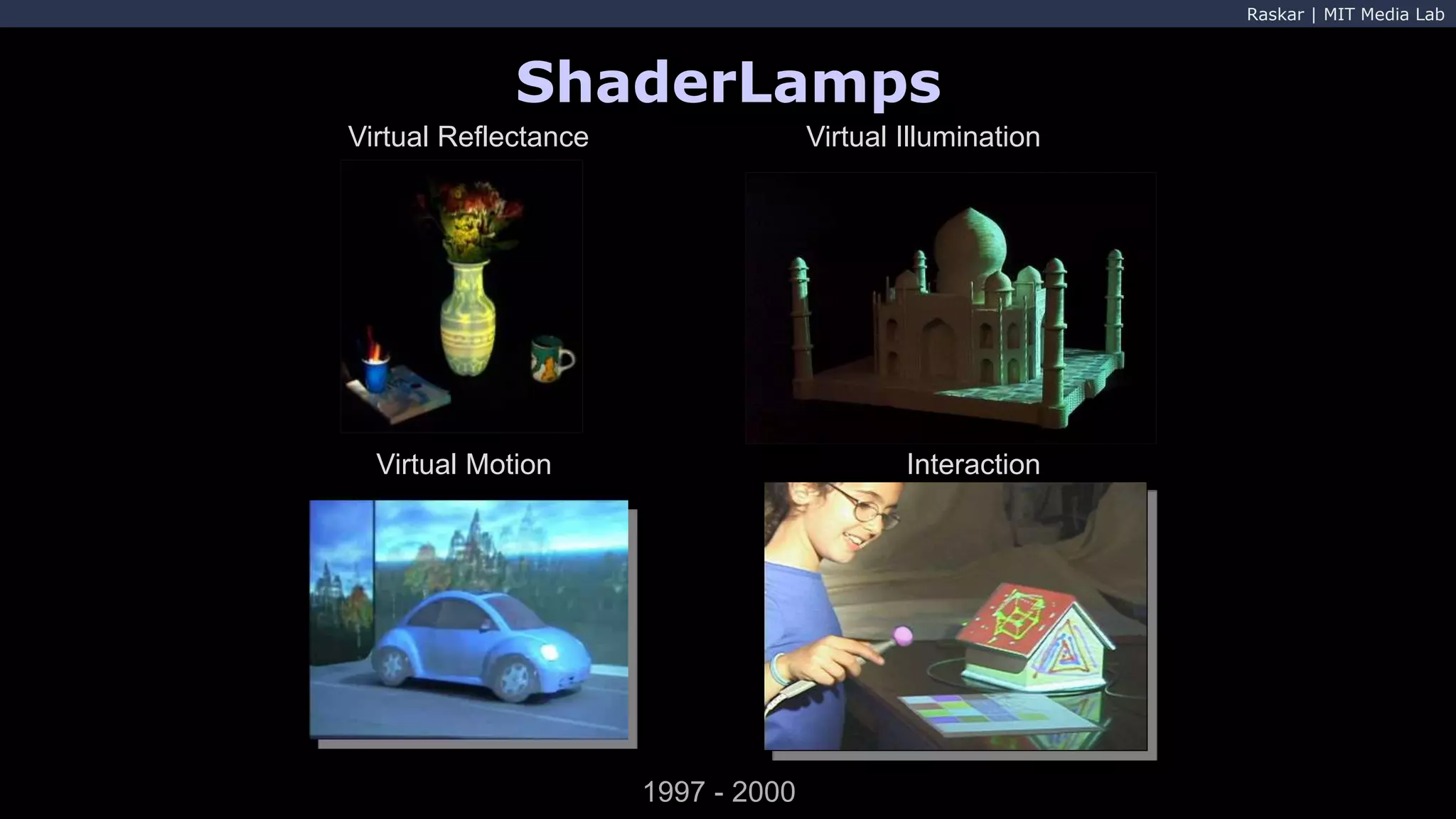 Raskar | MIT Media Lab
Virtual Reflectance Virtual Illumination
InteractionVirtual Motion
ShaderLamps
1997 - 2000
 