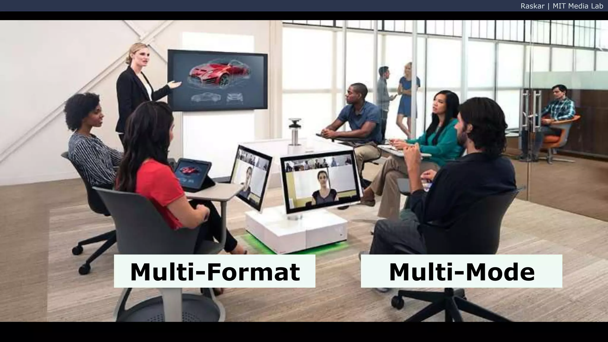 Raskar | MIT Media Lab
Multi-ModeMulti-Format
 