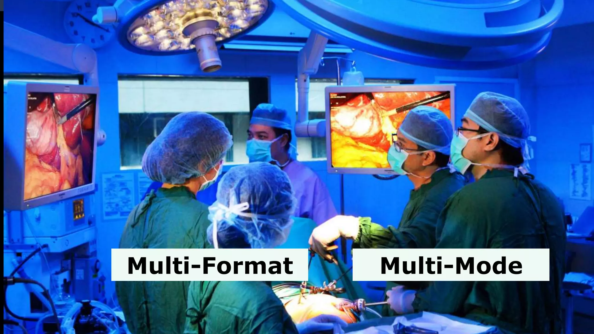 Raskar | MIT Media Lab
Multi-ModeMulti-Format
 