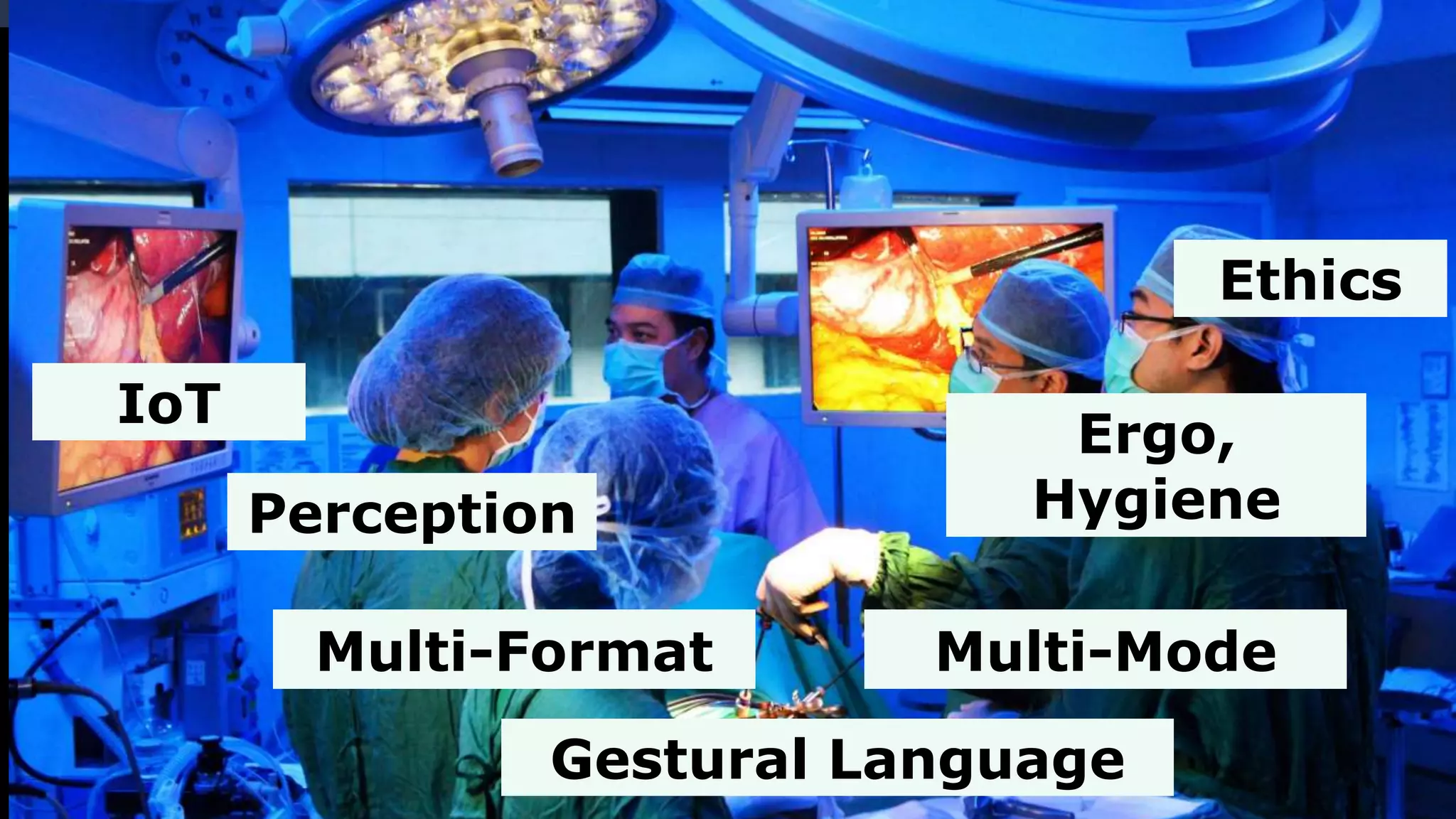 Raskar | MIT Media Lab
Multi-ModeMulti-Format
IoT
Perception
Ergo,
Hygiene
Ethics
Gestural Language
 