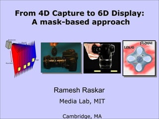 Media Lab, MIT Cambridge, MA From 4D Capture to 6D Display:  A mask-based approach Ramesh Raskar  