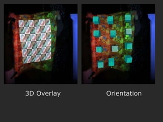 3D Overlay Orientation 